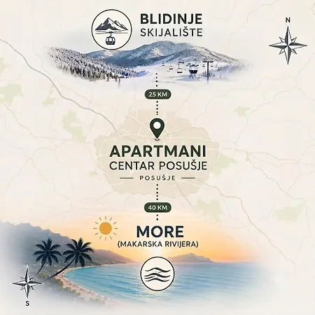 - Centar Apartment *